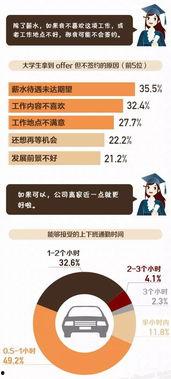 hr爆料职场视频,HR爆料视频深度解析  第3张